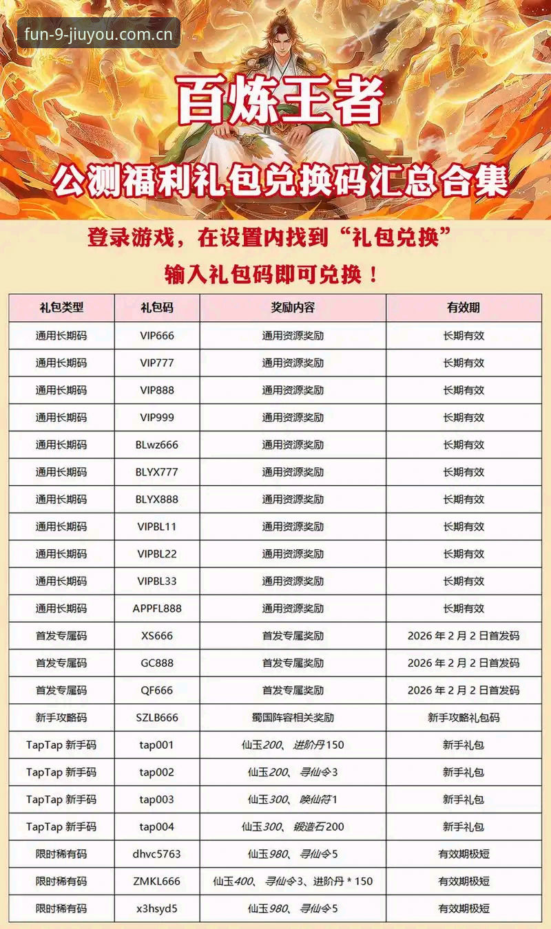 九游福利活动 九游娱乐平台福利活动深度评测:从实操角度解析如何高效获取游戏礼包